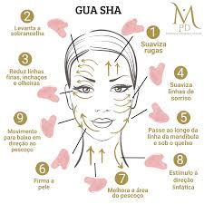 Gua Sha: Um Guia Completo da Massagem Facial