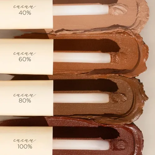 5 Opções de Blush Canela 