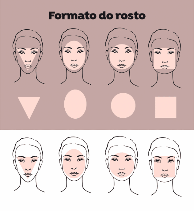 As 3 melhores opções de blush